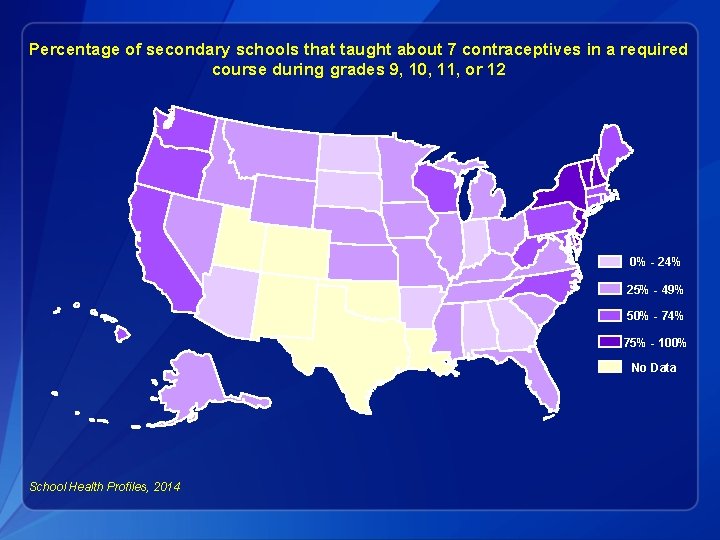 Percentage of secondary schools that taught about 7 contraceptives in a required course during