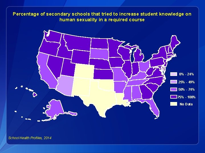 Percentage of secondary schools that tried to increase student knowledge on human sexuality in