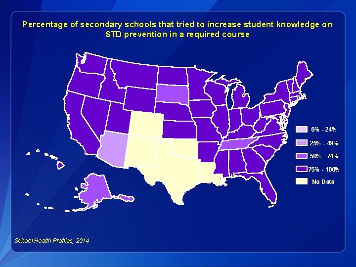 Percentage of secondary schools that tried to increase student knowledge on STD prevention in