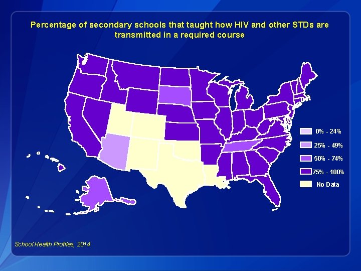 Percentage of secondary schools that taught how HIV and other STDs are transmitted in