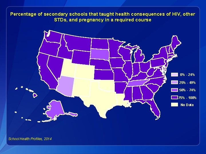 Percentage of secondary schools that taught health consequences of HIV, other STDs, and pregnancy