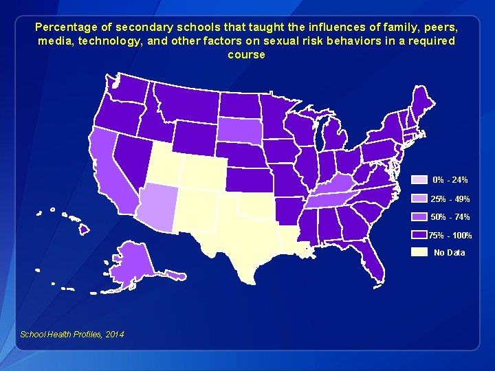 Percentage of secondary schools that taught the influences of family, peers, media, technology, and