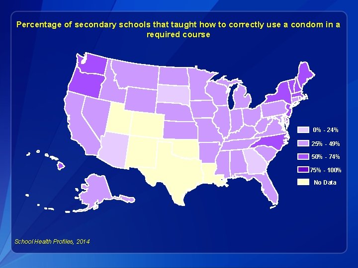 Percentage of secondary schools that taught how to correctly use a condom in a