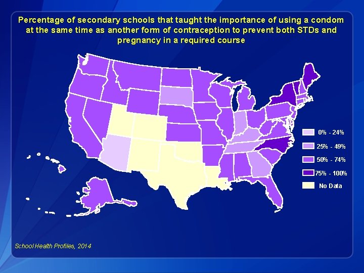 Percentage of secondary schools that taught the importance of using a condom at the