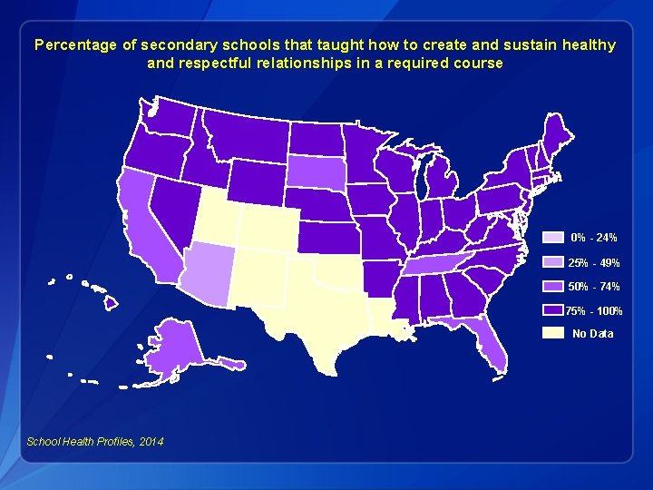 Percentage of secondary schools that taught how to create and sustain healthy and respectful