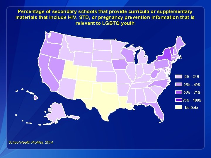 Percentage of secondary schools that provide curricula or supplementary materials that include HIV, STD,