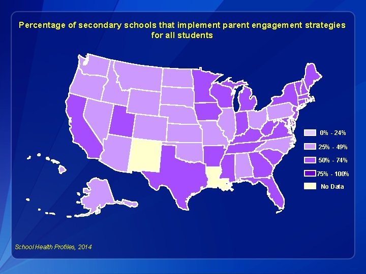 Percentage of secondary schools that implement parent engagement strategies for all students 0% -