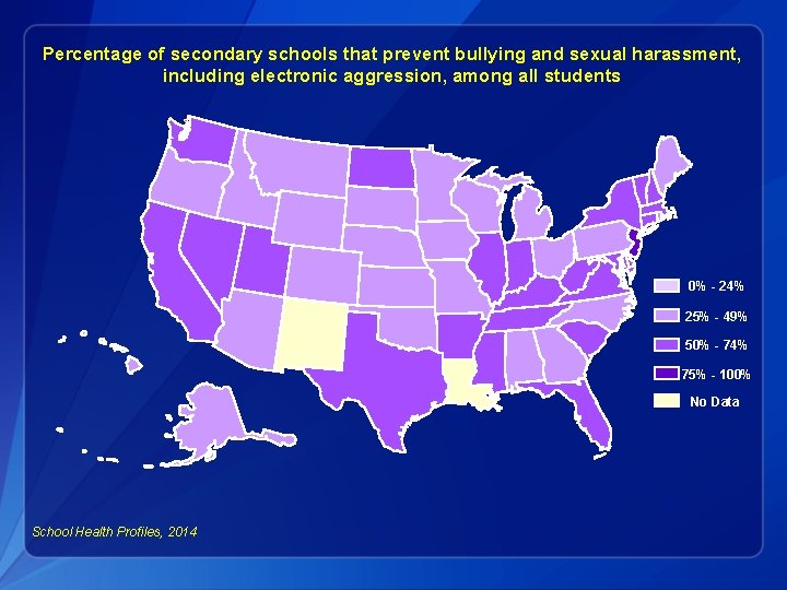 Percentage of secondary schools that prevent bullying and sexual harassment, including electronic aggression, among
