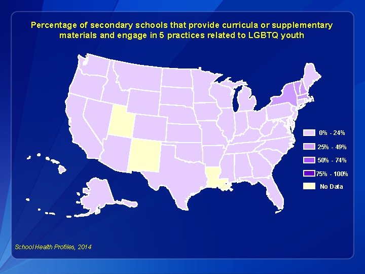 Percentage of secondary schools that provide curricula or supplementary materials and engage in 5