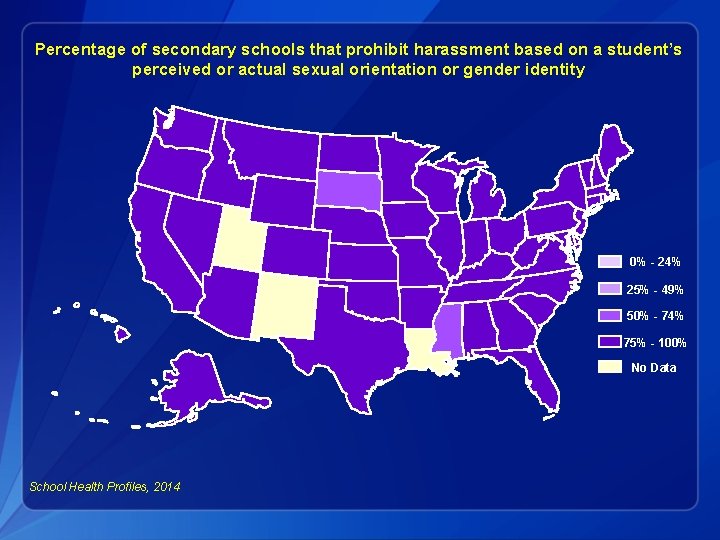 Percentage of secondary schools that prohibit harassment based on a student’s perceived or actual