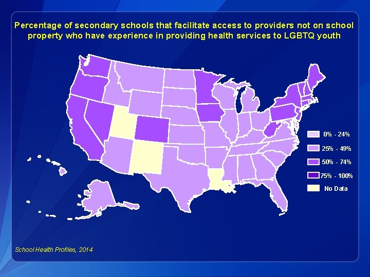 Percentage of secondary schools that facilitate access to providers not on school property who