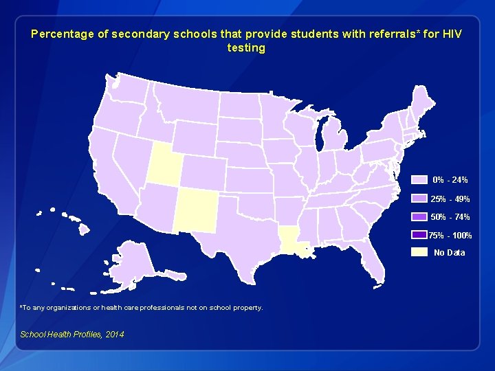 Percentage of secondary schools that provide students with referrals* for HIV testing 0% -