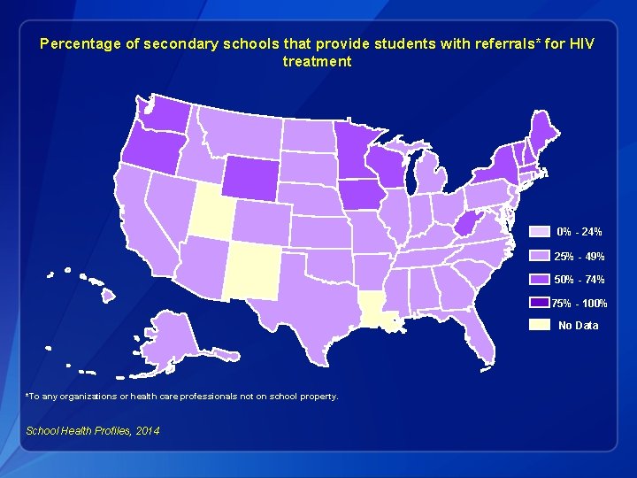 Percentage of secondary schools that provide students with referrals* for HIV treatment 0% -