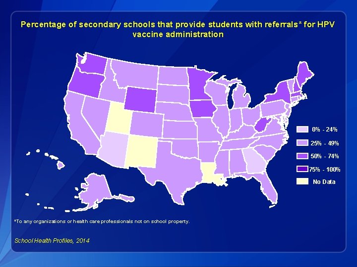 Percentage of secondary schools that provide students with referrals* for HPV vaccine administration 0%