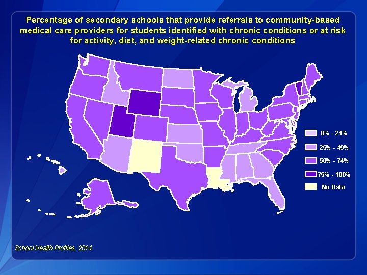 Percentage of secondary schools that provide referrals to community-based medical care providers for students