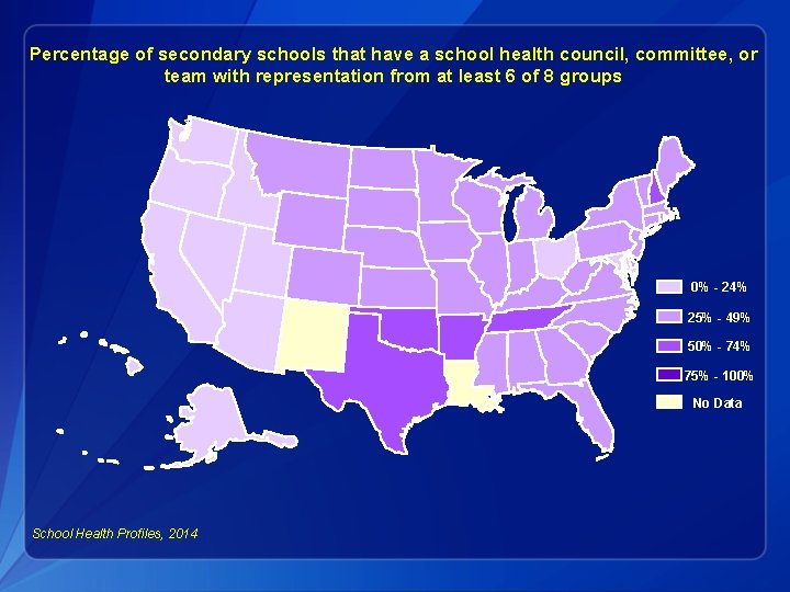 Percentage of secondary schools that have a school health council, committee, or team with