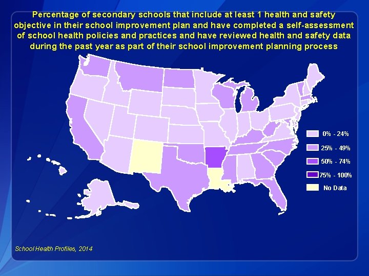 Percentage of secondary schools that include at least 1 health and safety objective in