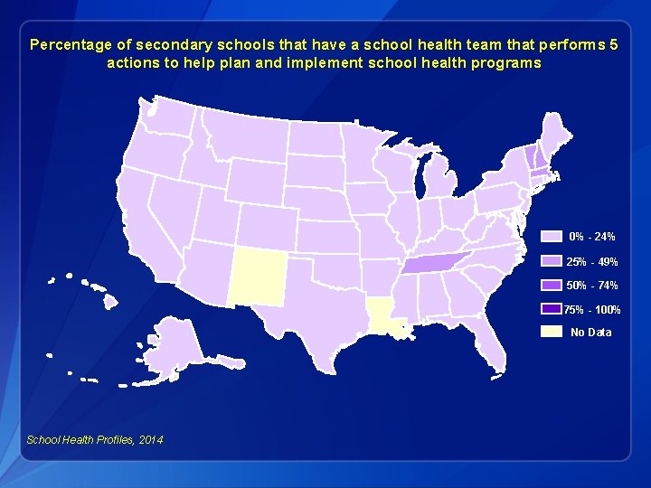 Percentage of secondary schools that have a school health team that performs 5 actions