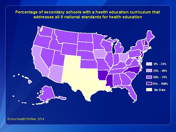 Percentage of secondary schools with a health education curriculum that addresses all 8 national