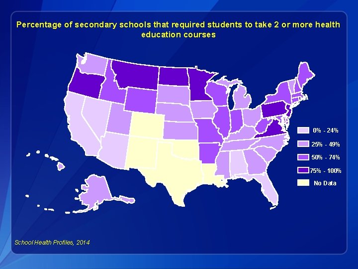 Percentage of secondary schools that required students to take 2 or more health education