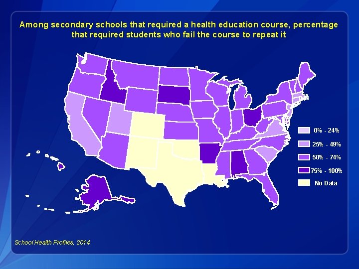 Among secondary schools that required a health education course, percentage that required students who