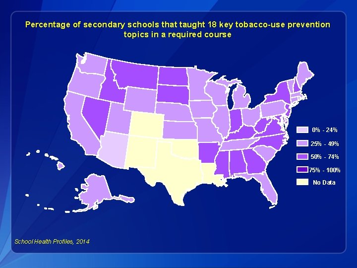 Percentage of secondary schools that taught 18 key tobacco-use prevention topics in a required