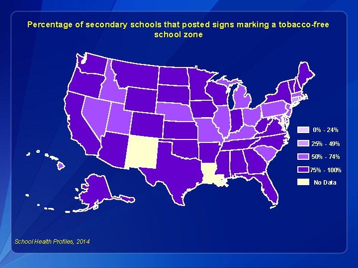 Percentage of secondary schools that posted signs marking a tobacco-free school zone 0% -