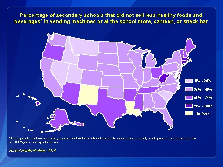 Percentage of secondary schools that did not sell less healthy foods and beverages* in