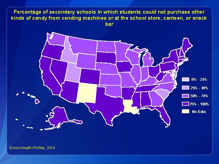 Percentage of secondary schools in which students could not purchase other kinds of candy