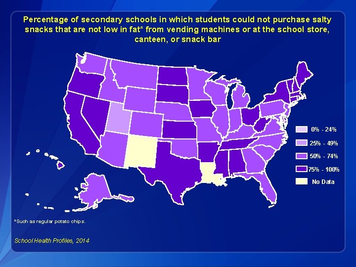 Percentage of secondary schools in which students could not purchase salty snacks that are