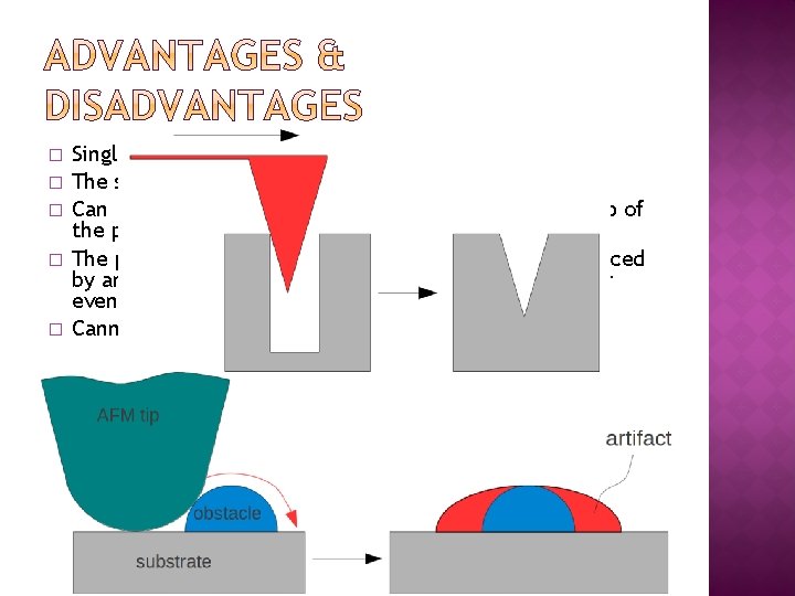 � � � Single scan image size. The scanning speed of an AFM is