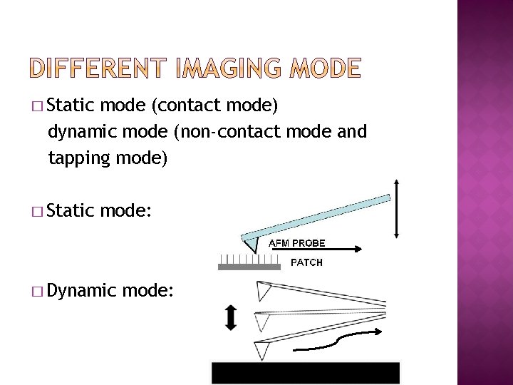 � Static mode (contact mode) dynamic mode (non-contact mode and tapping mode) � Static