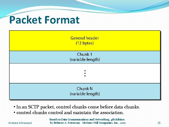 Packet Format • In an SCTP packet, control chunks come before data chunks. •