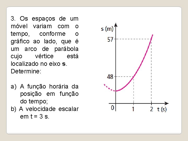 3. Os espaços de um móvel variam com o tempo, conforme o gráfico ao