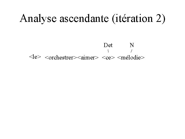 Analyse ascendante (itération 2) Det N <le> <orchestrer> <aimer> <ce> <mélodie> 
