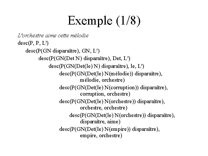 Exemple (1/8) L'orchestre aime cette mélodie desc(P, P, L') desc(P(GN disparaître), GN, L') desc(P(GN(Det