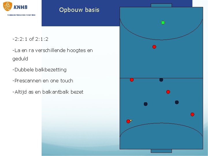 Opbouw basis -2: 2: 1 of 2: 1: 2 -La en ra verschillende hoogtes