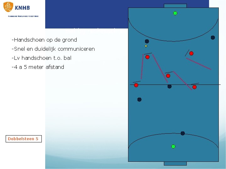 Bal bij rechtsachter -Handschoen op de grond -Snel en duidelijk communiceren -Lv handschoen t.