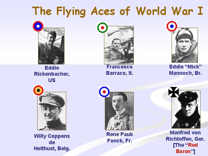 The Flying Aces of World War I Eddie Rickenbacher, US Francesco Barraco, It. Eddie The Flying Aces of World War I Eddie Rickenbacher, US Francesco Barraco, It. Eddie