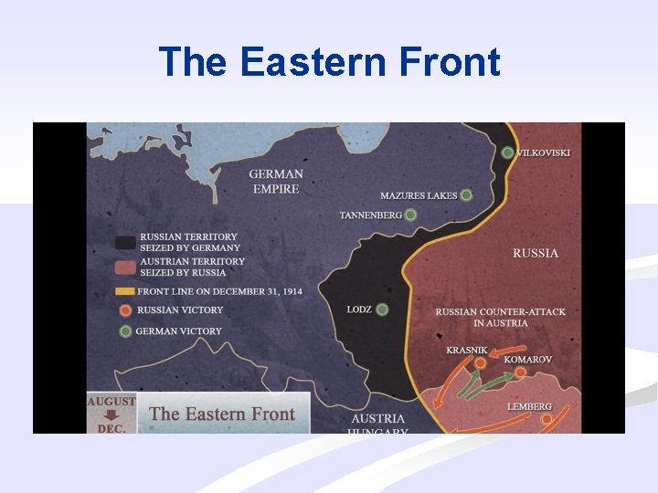 The Eastern Front 