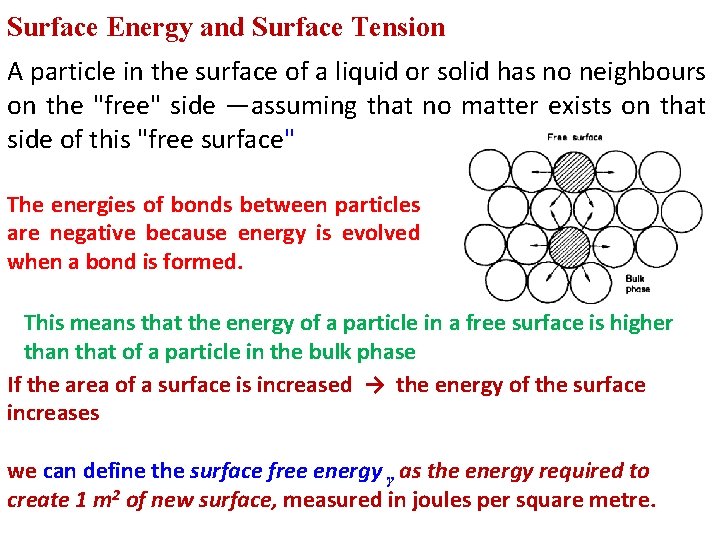 Surface Energy and Surface Tension A particle in the surface of a liquid or
