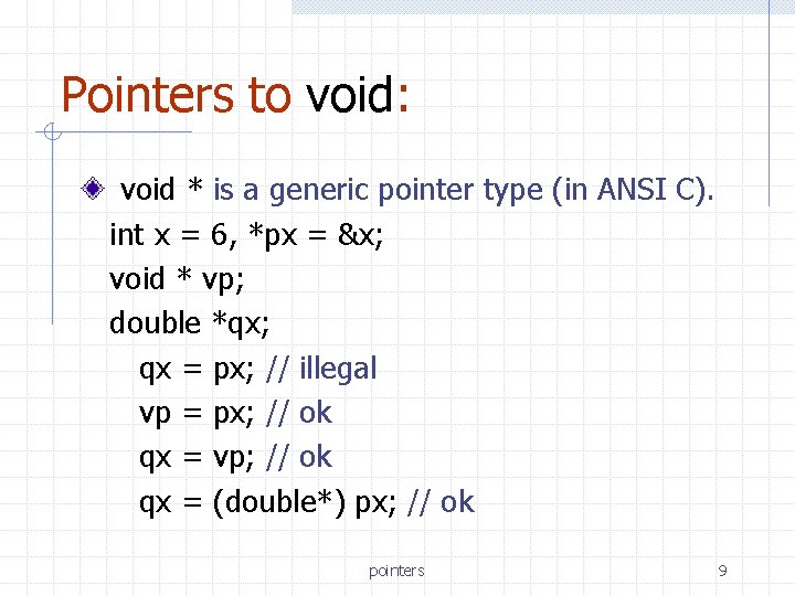 Pointers to void: void * is a generic pointer type (in ANSI C). int