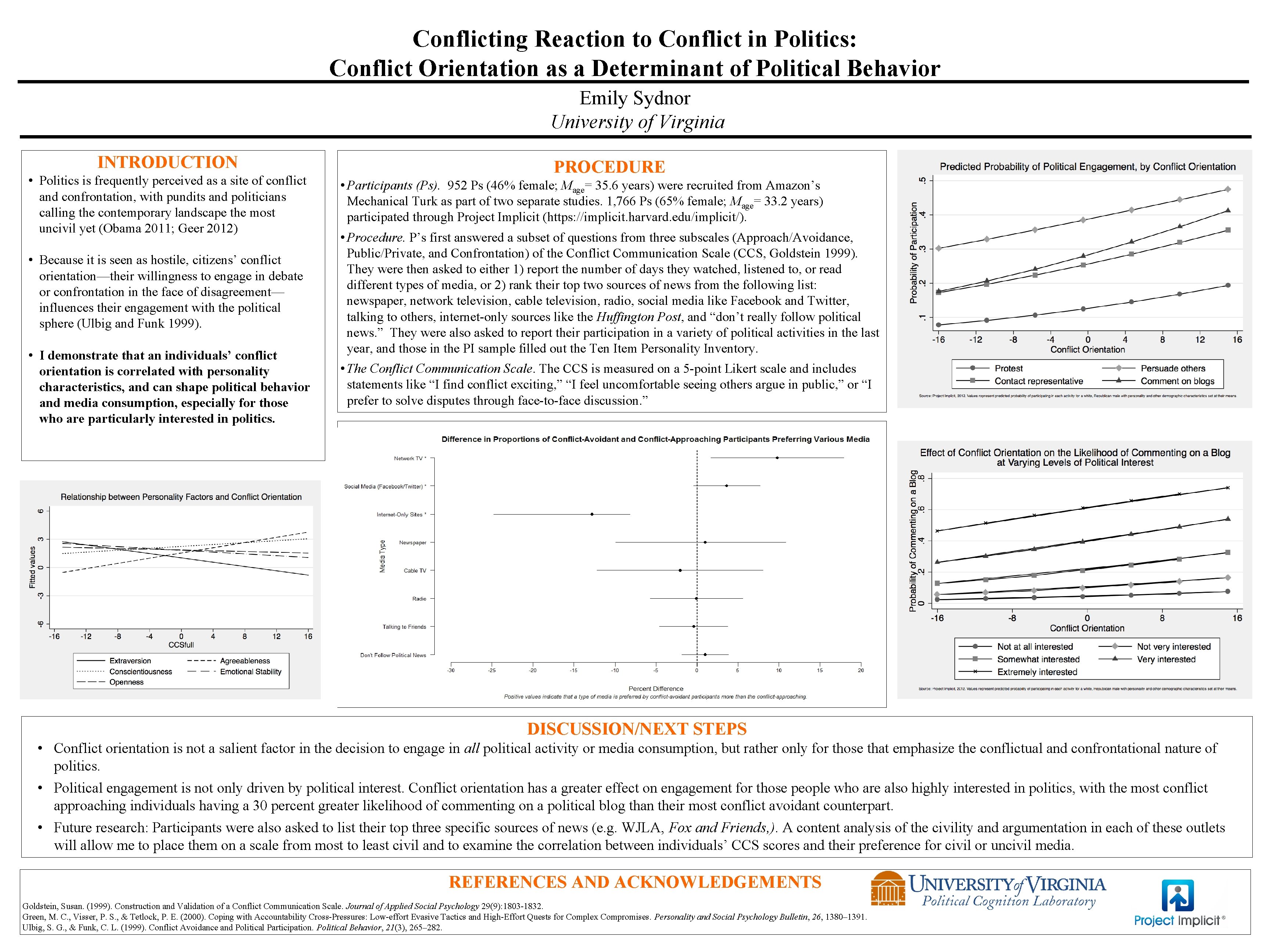 Conflicting Reaction to Conflict in Politics: Conflict Orientation as a Determinant of Political Behavior