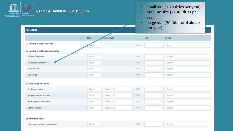 STEP 14. ANNEXES. 2. BOOKS. • Small size (1 -20 titles per year) •