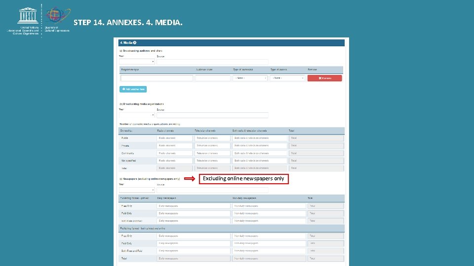 STEP 14. ANNEXES. 4. MEDIA. Excluding online newspapers only 