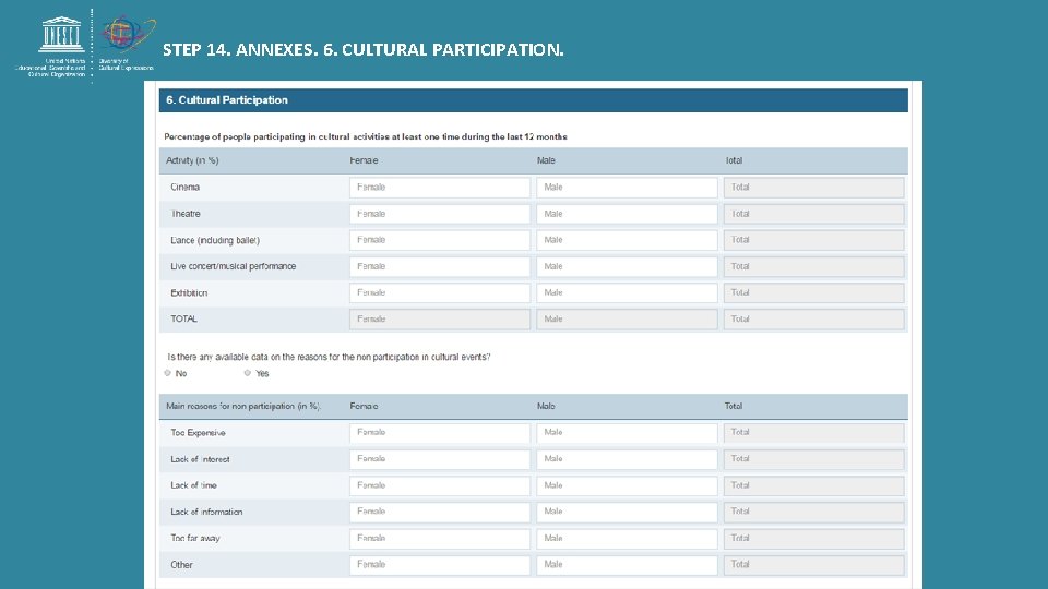 STEP 14. ANNEXES. 6. CULTURAL PARTICIPATION. 