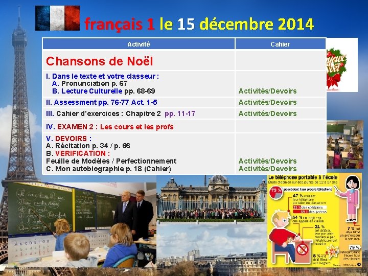 français 1 le 15 décembre 2014 Activité Cahier Chansons de Noël I. Dans le
