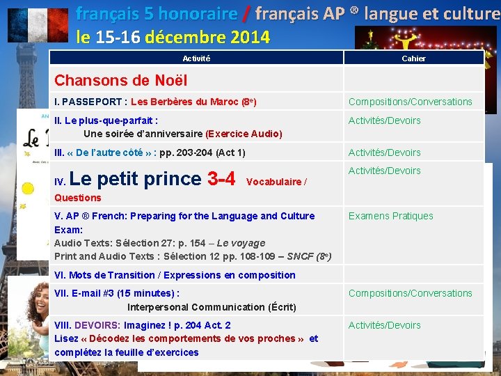 français 5 honoraire / français AP ® langue et culture le 15 -16 décembre
