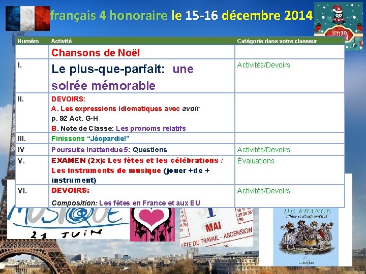 français 4 honoraire le 15 -16 décembre 2014 Numéro Activité Catégorie dans votre classeur