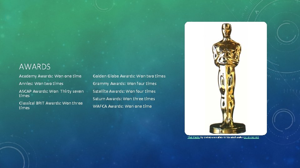AWARDS Academy Awards: Won one time Golden Globe Awards: Won two times Annies: Won